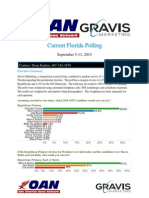 Florida Poll (September 12, 2015) 3