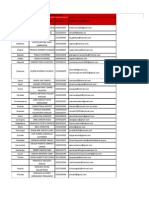 Base de Datos Delegados Electorales