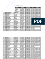 Listado para Selección I-2016 PNF Servicio Policial