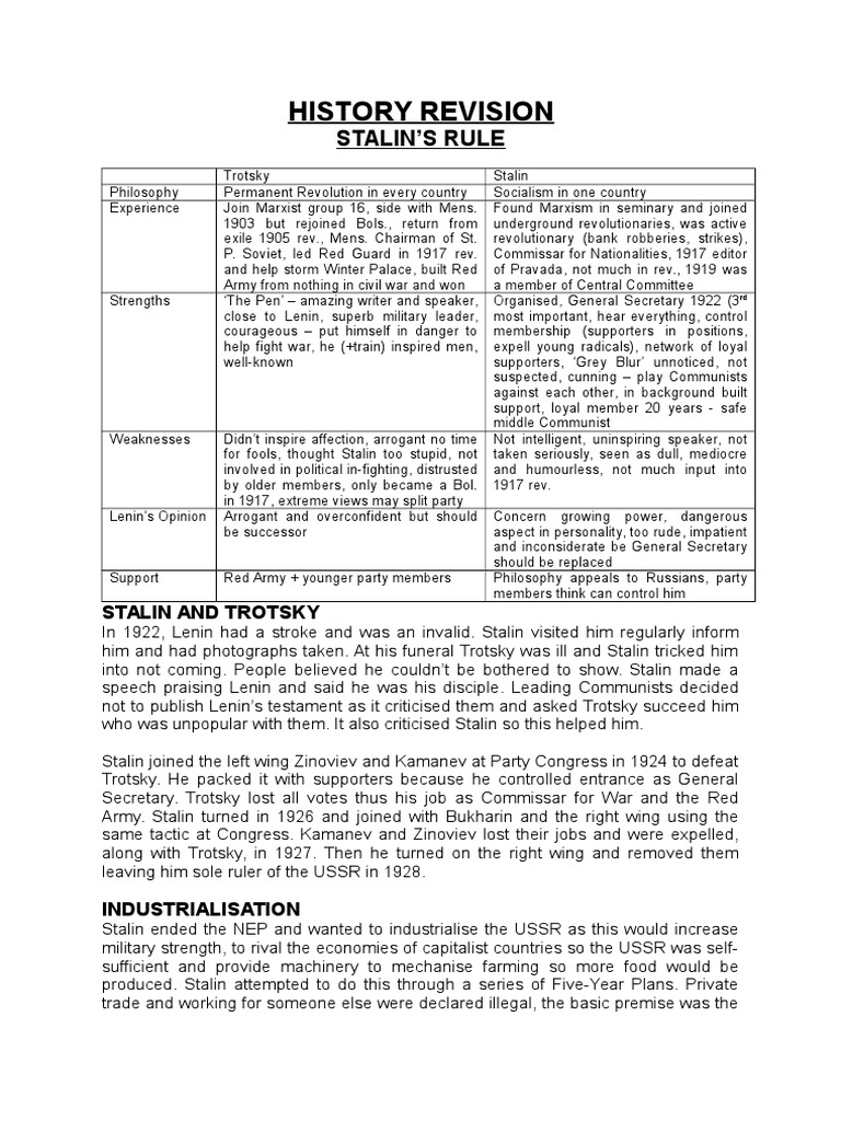 History - Stalin's Rule | PDF | Joseph Stalin | Leon Trotsky