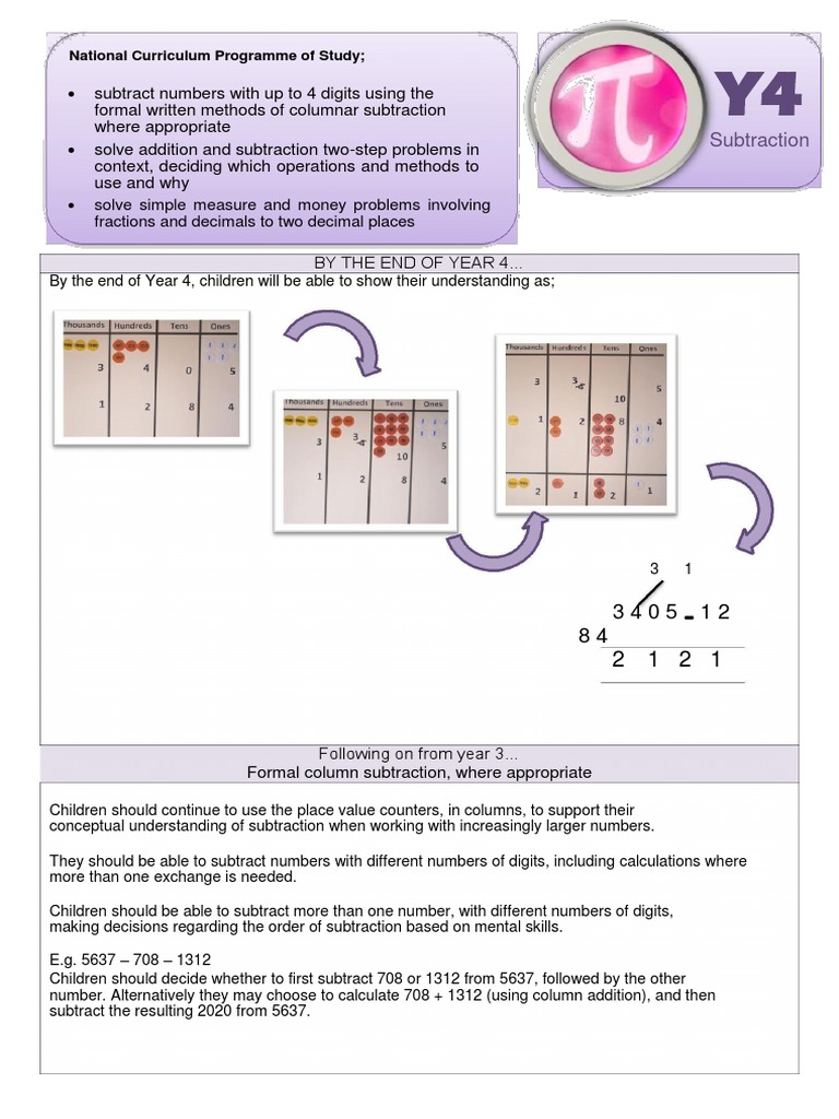 Subtraction | PDF | Career & Growth | Finance & Money Management