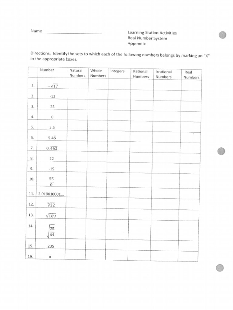 Real Number System Do | PDF