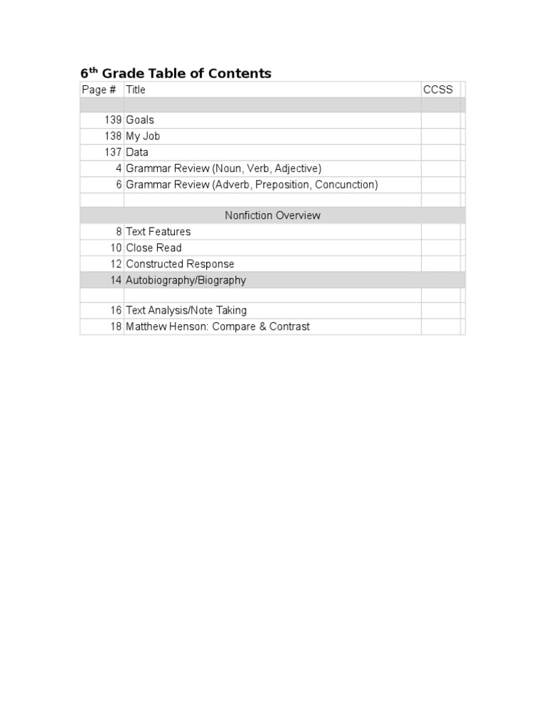 6th Grade Grammar & Reading Guide | PDF