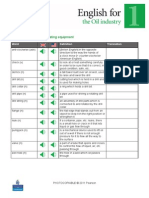 Unit 3 Oil Fields: Oil Field Equipment / Operating Equipment