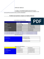 Competencias Básicas Nos Preparamos para La Feria