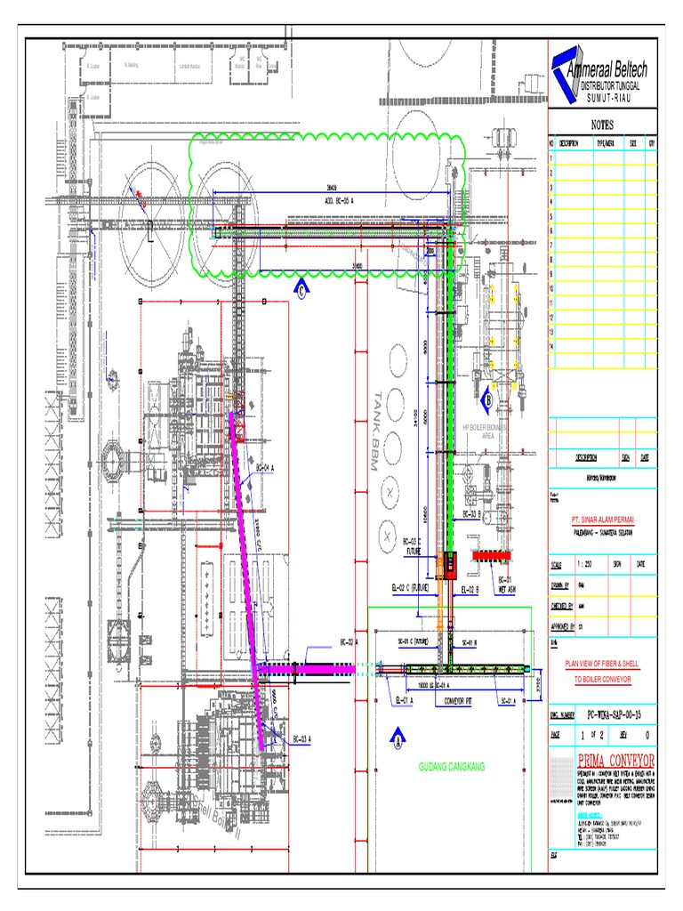 Shell Boiler II: Loading Mfo | PDF