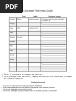 The Outsiders Character Reference Guide