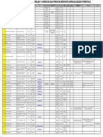 ServiciosForestales 12 PDF