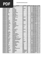 Senarai Sekolah Di Selangor