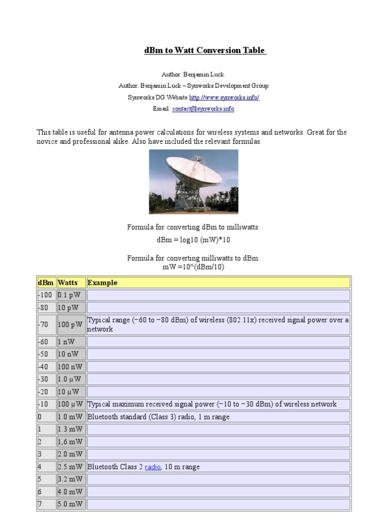 Radio Transmitter Power DBm To Watt Conversion Table Watt Radio