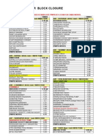 Bus Routes For 25 April 2015