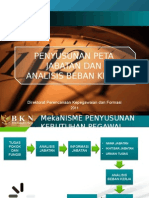 01 Penyusunan Peta Jabatan & ABK.ppt