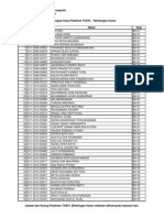 Daftar Pelatihan TOEFL BK