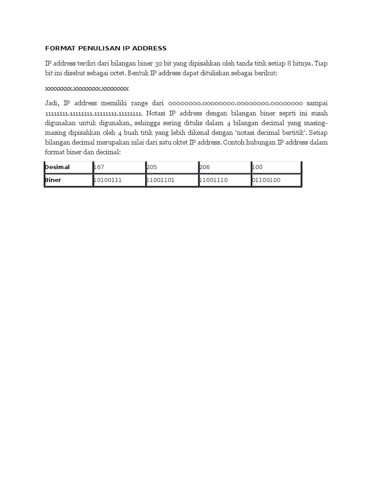 Format Penulisan Ip Address | PDF