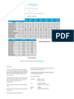 NDT International Course Schedule-CHN