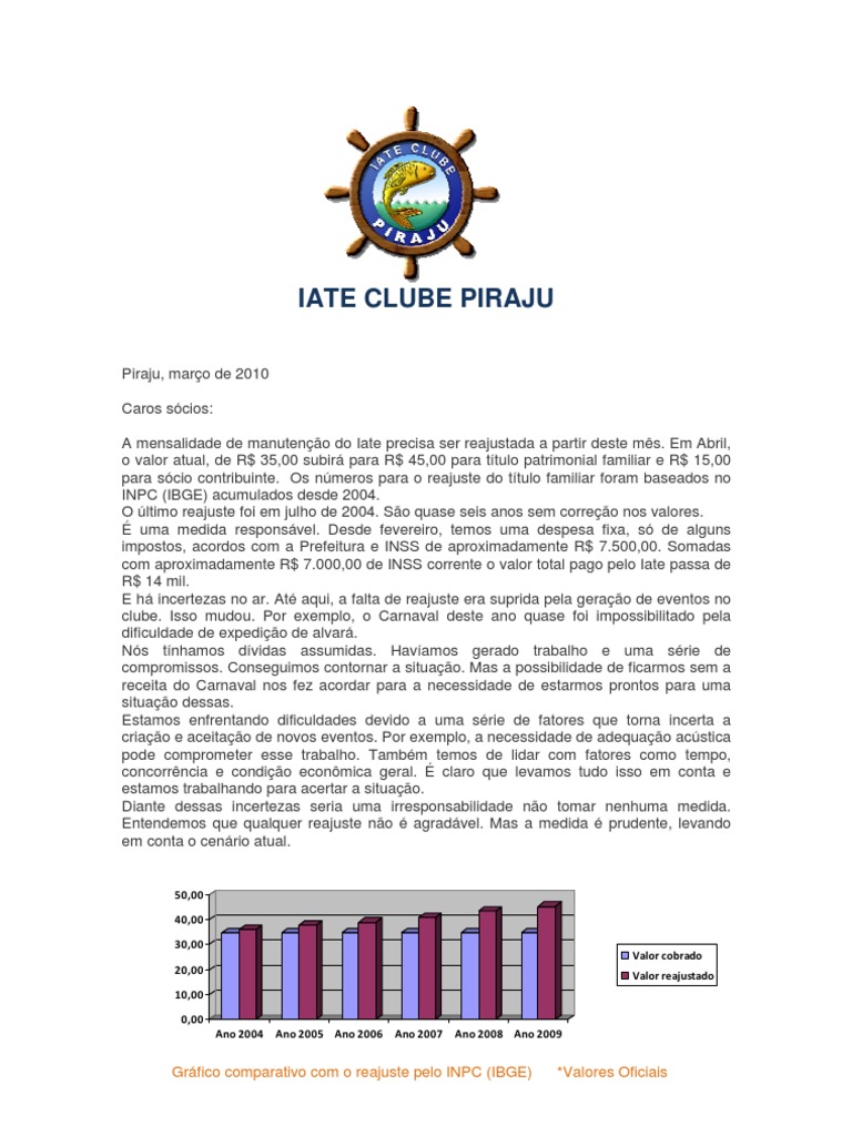 Informativo - Reajuste de Mensalidades