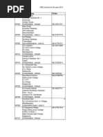 Nse Enrolment 2014 Centres