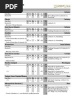 A Handbook Of Small Data Sets