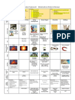 YEAR Three 2014 Updated PDF