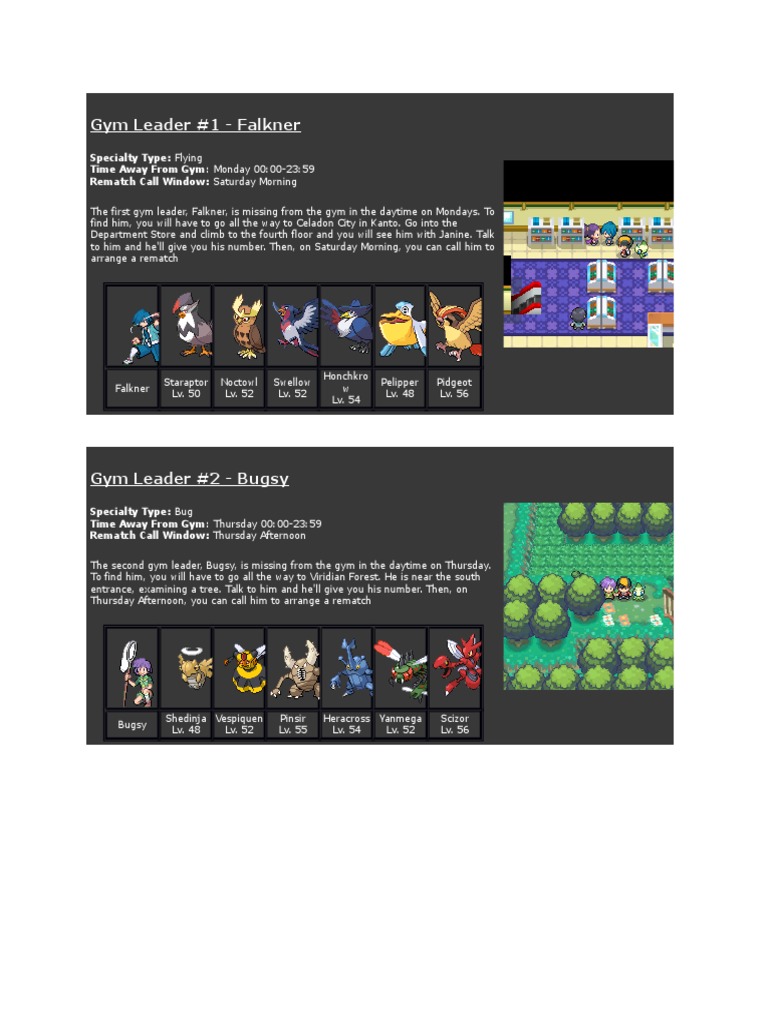 The Community Nuzlocke Tier-List, Kanto edition! This is where i