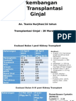 Post Transplant Tsania