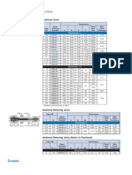 Datasheet API Standard 53 | PDF | Gas Technologies | Mechanical Engineering