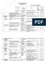 Evaluare Geo