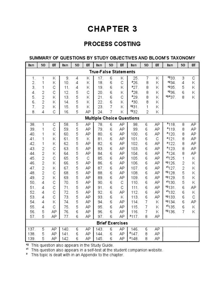Preparing the Production Cost Report A StepbyStep Guide PDF Cost