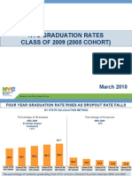 NYC Gradtuation Rates, Class of 2009 