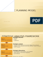 Strategic Planning Model