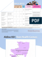 Aldine FP Clinics 12-12-12