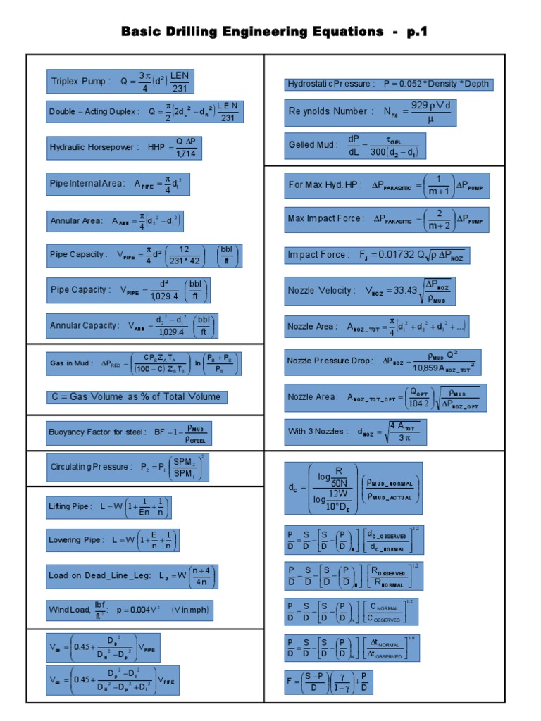 Essential Drilling Engineering Equations | PDF | Teaching Mathematics ...