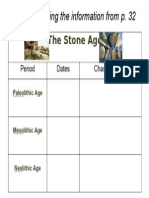 Stone Age Chart