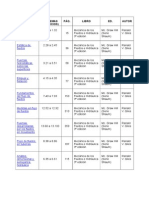 Listado de Problemas para Estudiar.