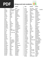 Biology Prefixes Explained | PDF | Zygosity | Reproduction