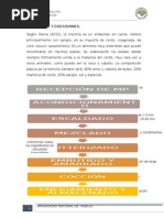 Elaboracion de Morcilla