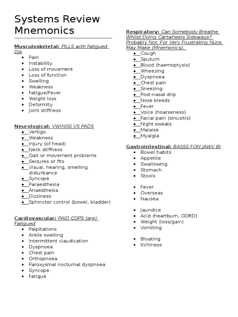 Systems Review Mnemonics Menstrual Cycle Urinary Incontinence