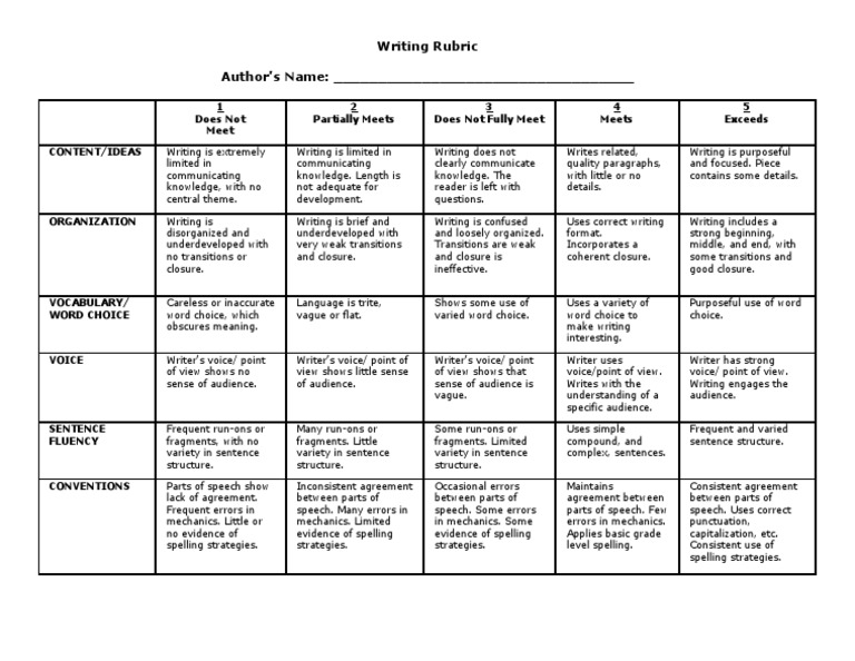 rubrics for essay writing pdf