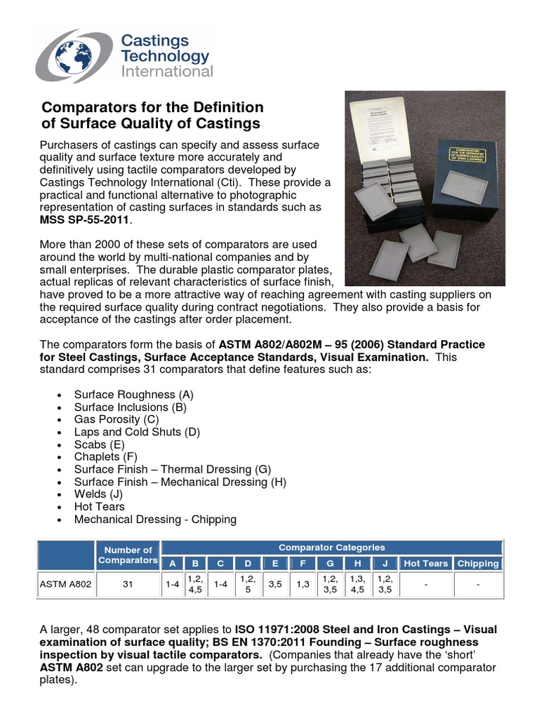 Surface Quality Comparators for Castings | PDF | Industrial Processes ...