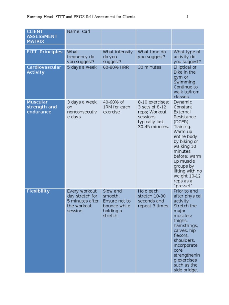 Ef310 Unit 08 Client Assessment Matrix Fitt Pros3 Physical Fitness