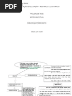 Mapa Conceitual Romilson (2)