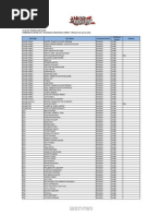 2017 Yu-Gi-Oh! Forbidden List | PDF | Leisure | Sports