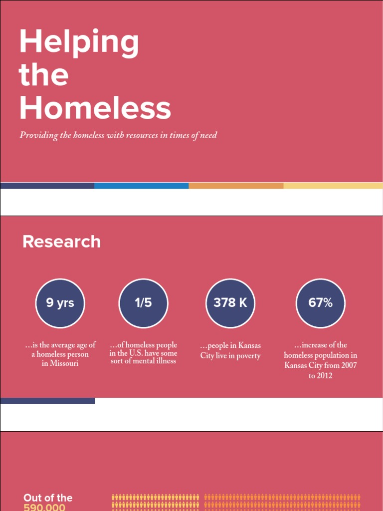 Helping The Homeless | PDF