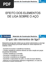 Efeitos Dos Elementos de Liga Nos Aços