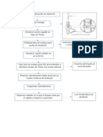 Diagrama P Ebullición