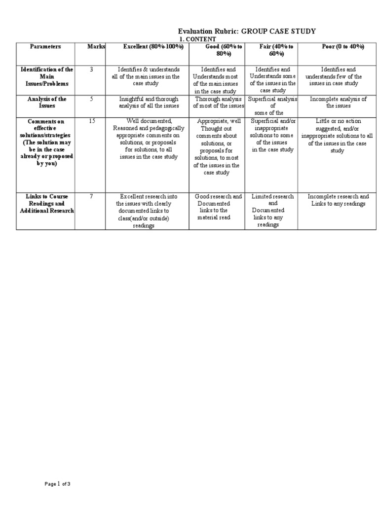 Case Study Rubrics Case Study Teaching