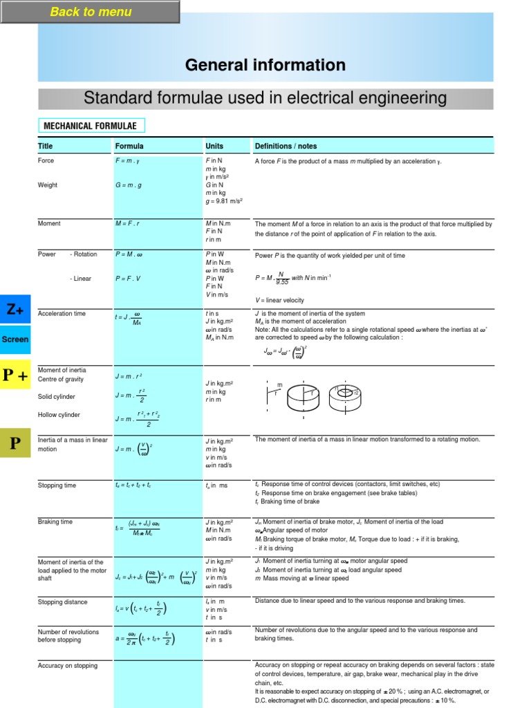 STD Formulae - Electrical Engr | PDF