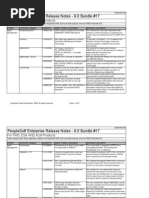 Download People Soft Bundle Release Note 9 Bundle17 by rajiv_xguys SN28127691 doc pdf