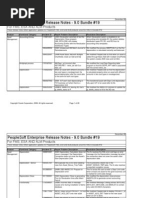Download People Soft Bundle Release Note 9 Bundle19 by rajiv_xguys SN28127703 doc pdf