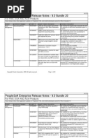 Download People Soft Bundle Release Note 9 Bundle20 by rajiv_xguys SN28127720 doc pdf
